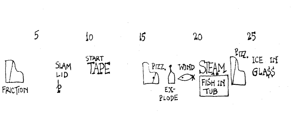 John_Cage_-_Water_Walk(1)