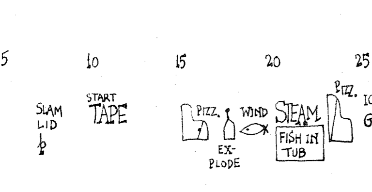 John_Cage_-_Water_Walk(1)